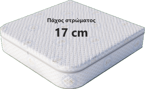 Στρώματα κρεβατιού κατά παραγγελία 17cm Ύψος (Comfort Type)